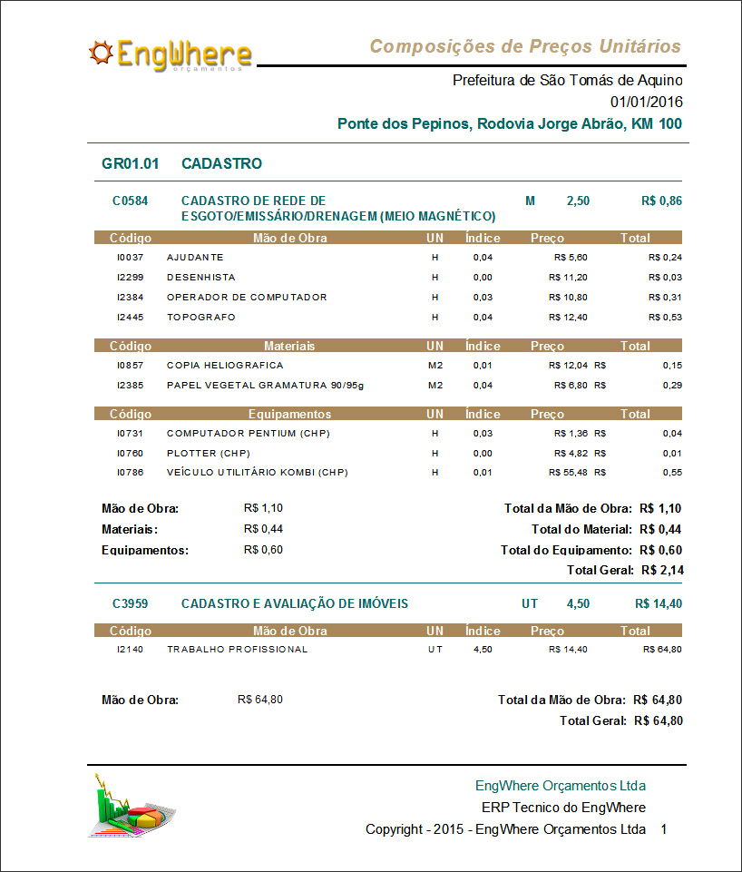 Sinapi Janeiro de 2016 – Planilhas de Obra