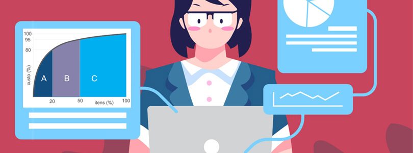 Curva ABC / Custo ABC