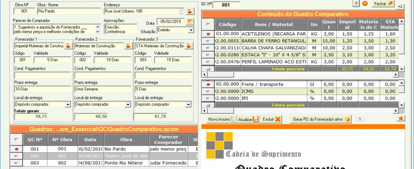 Quadro Comparativo QCs - Ferramentas do Suprimento